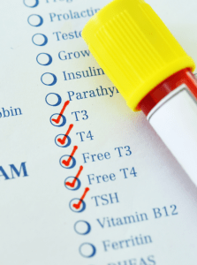 Thyroid Hormone Testing